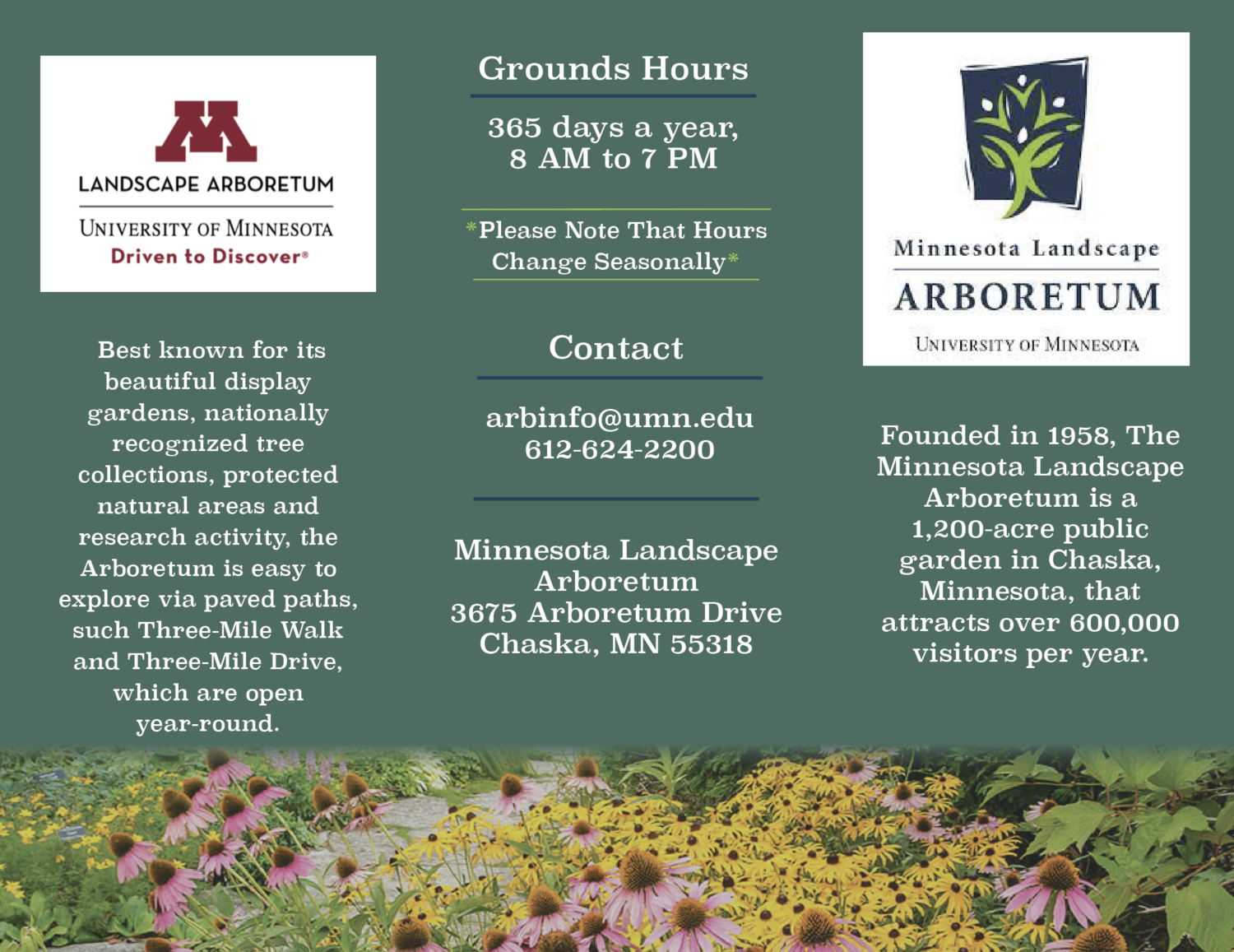 Student examples of a brochure with a map